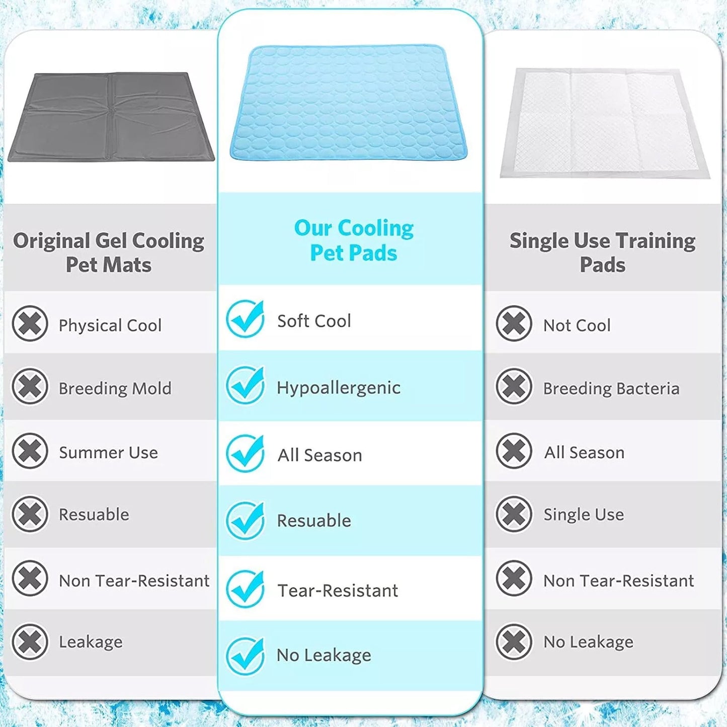 Ultimate Pet Cooling Mat - Large Foldable Self-Cooling Pad for Dogs, Cats, Rabbits & Guinea Pigs - No Water or Refrigeration Needed - Ice Silk Washable for Indoor & Outdoor Comfort