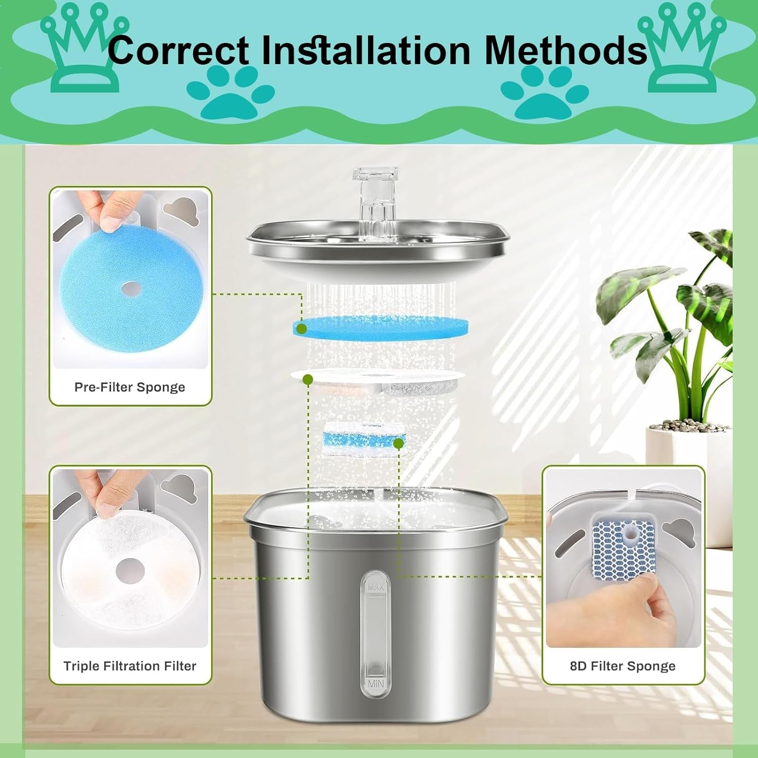Cat Water Fountain Replacement Filters - Autods Supplier Match