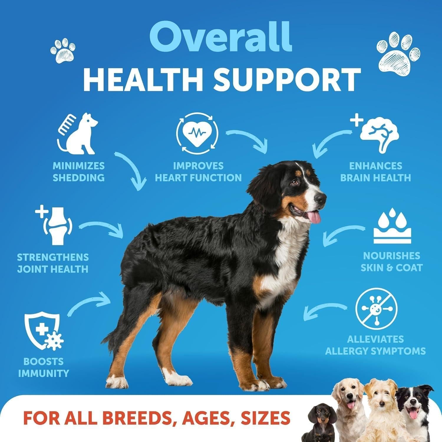 Omega-3 Fish Oil for Dogs & Cats - Coat, Skin, Joint & Heart Support